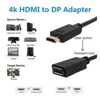 Adaptér PREMIUMCORD HDMI na DisplayPort s napájacím zdrojom