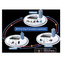 Planet GS-4210-24PL4C PoE+ switch 28x 1000Base-T, 4x SFP, 802.3at do 440 W, VLAN, SNMPv3/WEB