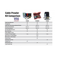 Platinum Tools CB300 (TCB300) - Cable Prowler™ analyzátor datových sítí, made in USA