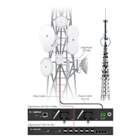 UBNT EdgeMAX EdgePower EP-54V-150W [napájací zdroj pre smerovače a prepínače EdgePoint, 150W, rozšíriteľný na 300W]