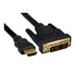 PREMIUMCORD HDMI - DVI-D 2m kábel (M/M, pozlátené kontakty, tienený)