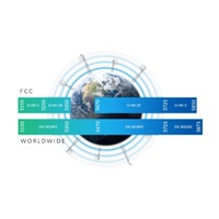 UBNT airMAX Rocket5 AC PRISM Gen2 [airPRISM, AP/Klient, 5150-5875 MHz, 802.11ac, 27dBm, 2xRSMA, 1xGPS]
