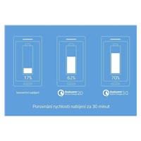 Powerbank LAMAX 10000 mAh s rýchlym nabíjaním