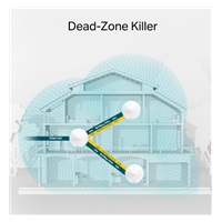 TP-Link Deco M5(3-Pack) WiFi5 Mesh (AC1300, 2,4GHz/5GHz, 2xGbELAN/WAN)