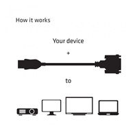 Club3D Pasívny adaptér HDMI na DVI-D s jedným prepojením (M/F), 22 cm