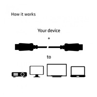 Club3D Kabel certifikovaný DisplayPort 1.2, 4K60Hz UHD (M/M), 3m, 30 AWG