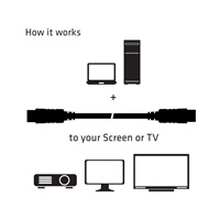 Club3D Certifikovaný DisplayPort kábel 1.4 HBR3 8K60Hz (M/M), 2m