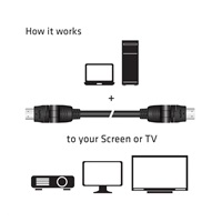 Kábel HDMI Club3D 2.0 4K60Hz UHD, 360 otočné konektory (M/M), 2 m