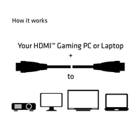 Kábel HDMI Club3D 2.0, vysoká rýchlosť 4K60Hz UHD (M/M), 5 m
