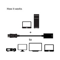 Club3D Active DisplayPort adaptér 1.4 na HDMI 2.0b, HDR, 19cm