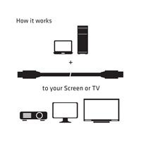 Club3D Mini DisplayPort kábel 1.2 4K60Hz UHD HBR2 (M/M), 2 m