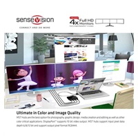 Club3D Video hub MST (Multi Stream Transport) DisplayPort na 4x DisplayPort, napájanie USB