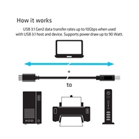 Kábel USB Club3D 3.1 USB Type-C Gen2 na USB Type-B (M/M), 1 m