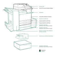 Farebná tlačiareň LEXMARK CX923dte, A3, 55 str./min, 2048 MB, farebný LCD displej, DADF, USB 2.0, LAN